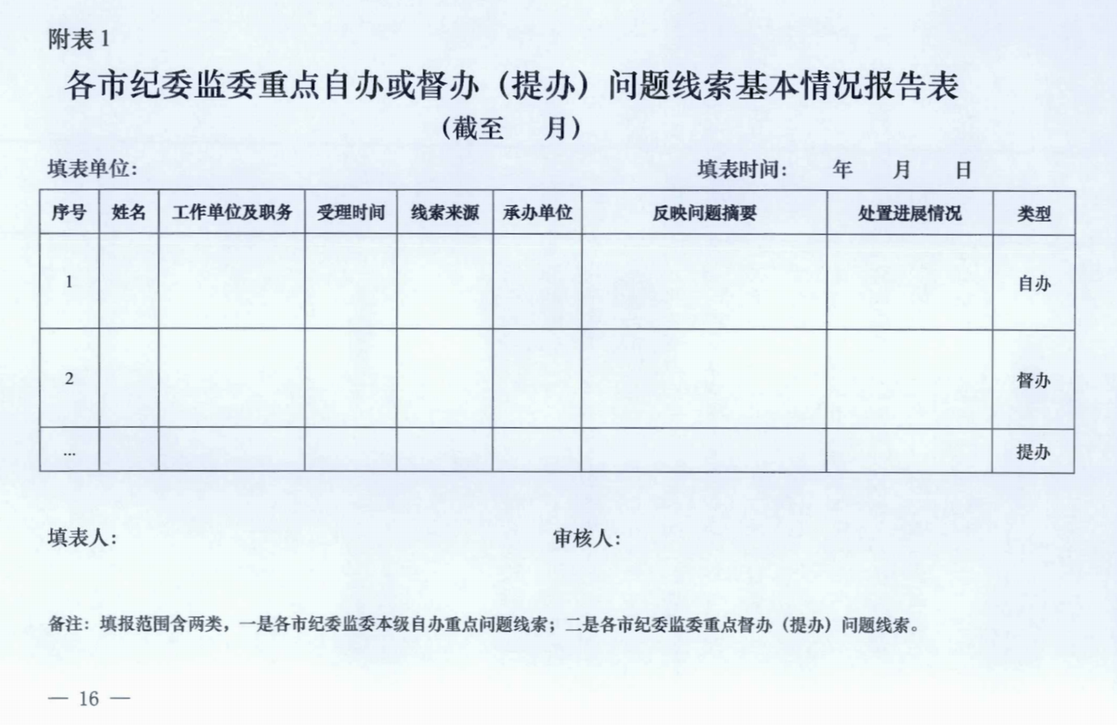 中共浙江省纪委办公厅关于印发《浙江省拆迁拆违领域腐败问题专项治理工作方案》的通知》_00.png